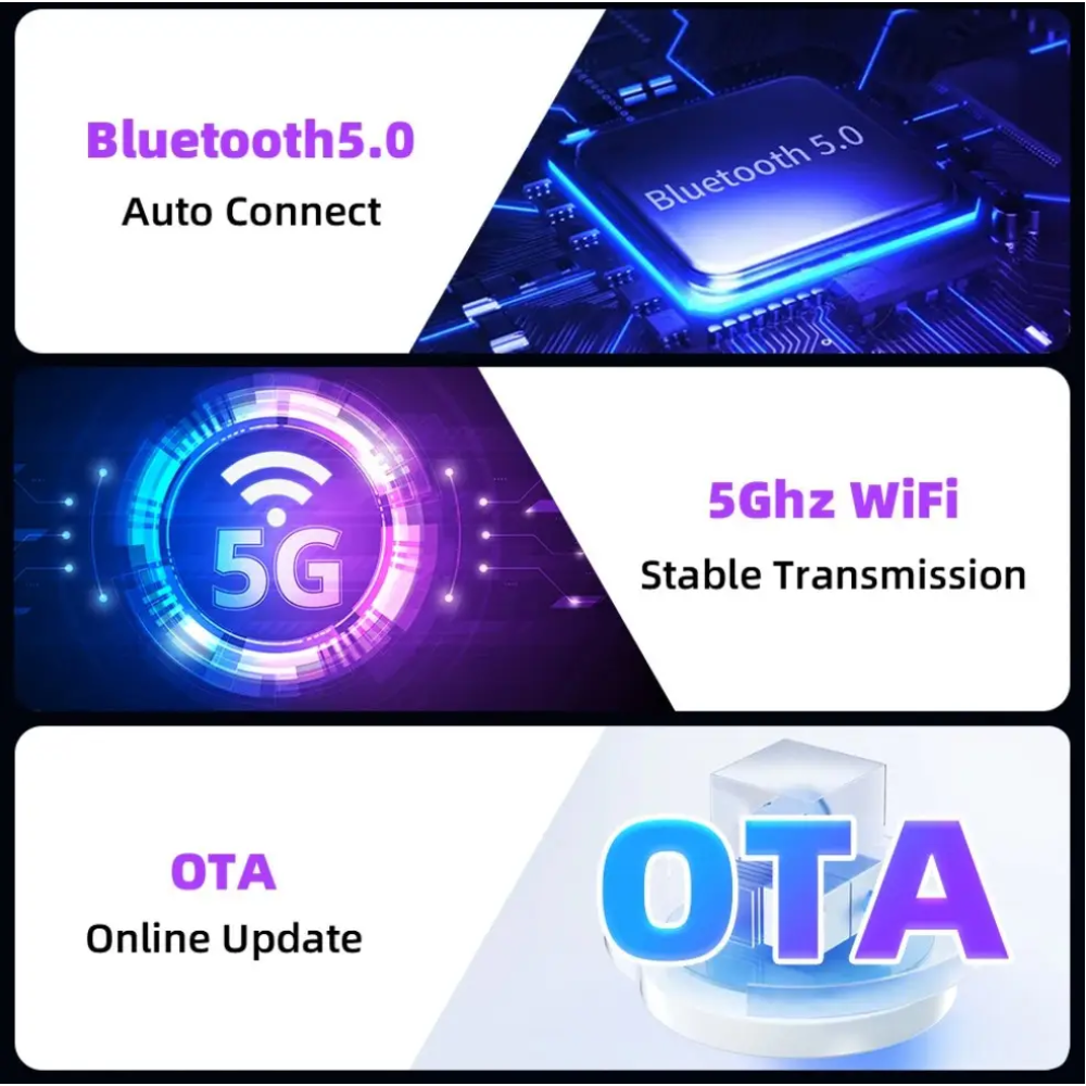 Адаптер бездротовий для Apple CarPlay та Android Auto 2in1 USB WIFI5 Bluetooth 5.0 З перехідниками