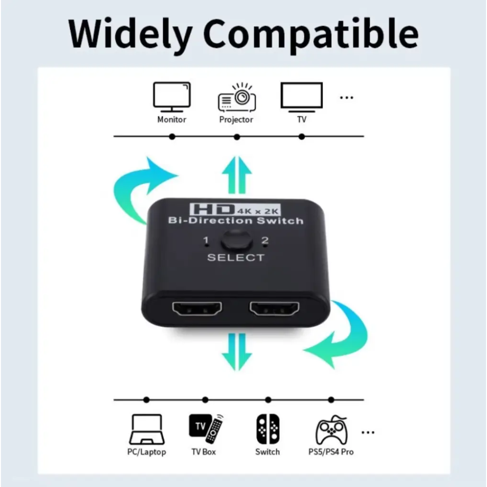 HDMI Switcher Splitter - Двонаправлений перемикач свитч HDMI плітер