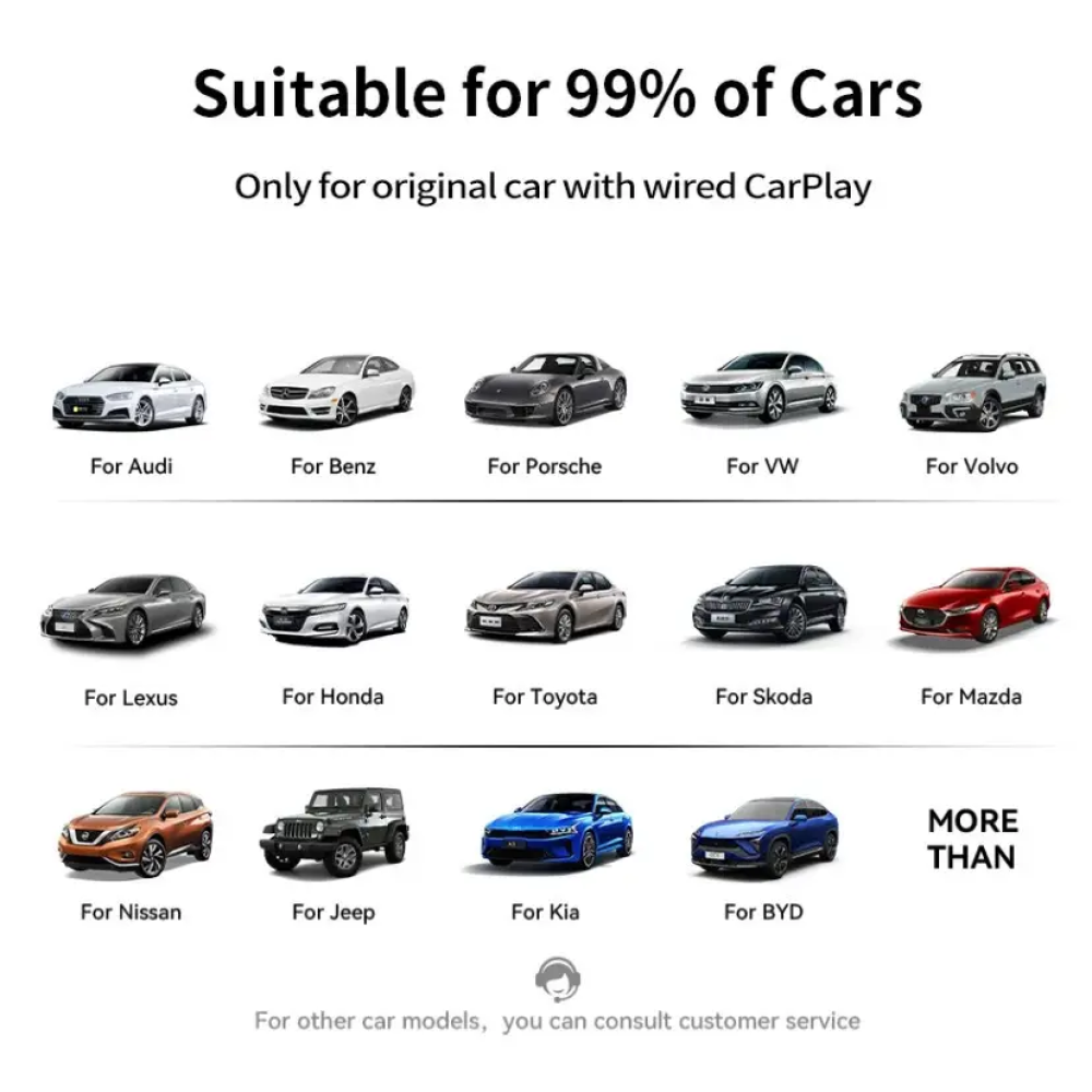Адаптер бездротовий для Apple CarPlay та Android Auto 2in1 USB WIFI5 Bluetooth 5.0 з OTG перехідником