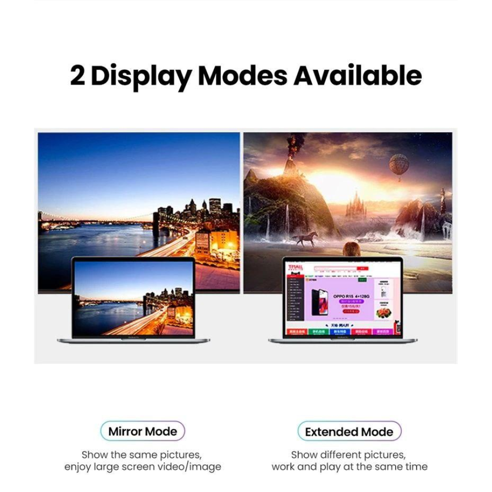 Адаптер перетворювач конвертер Type-C to HDMI SmartGo 4K 60Hz Pro V2.1 - 1,8м
