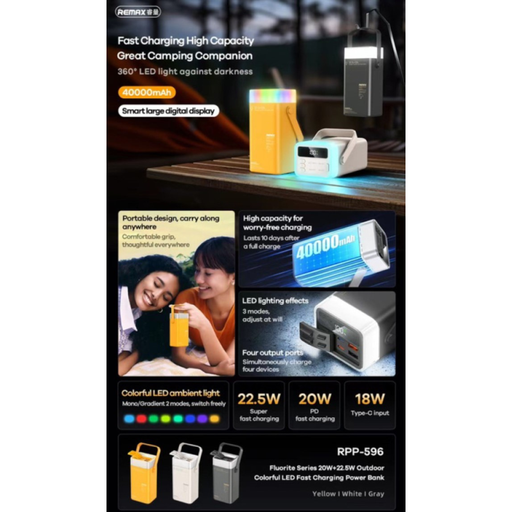 Powerbank 40000mAh 22.5W  Remax RPP-596   QC3.0 PD Швидка зарядка. RGB Ліхтар