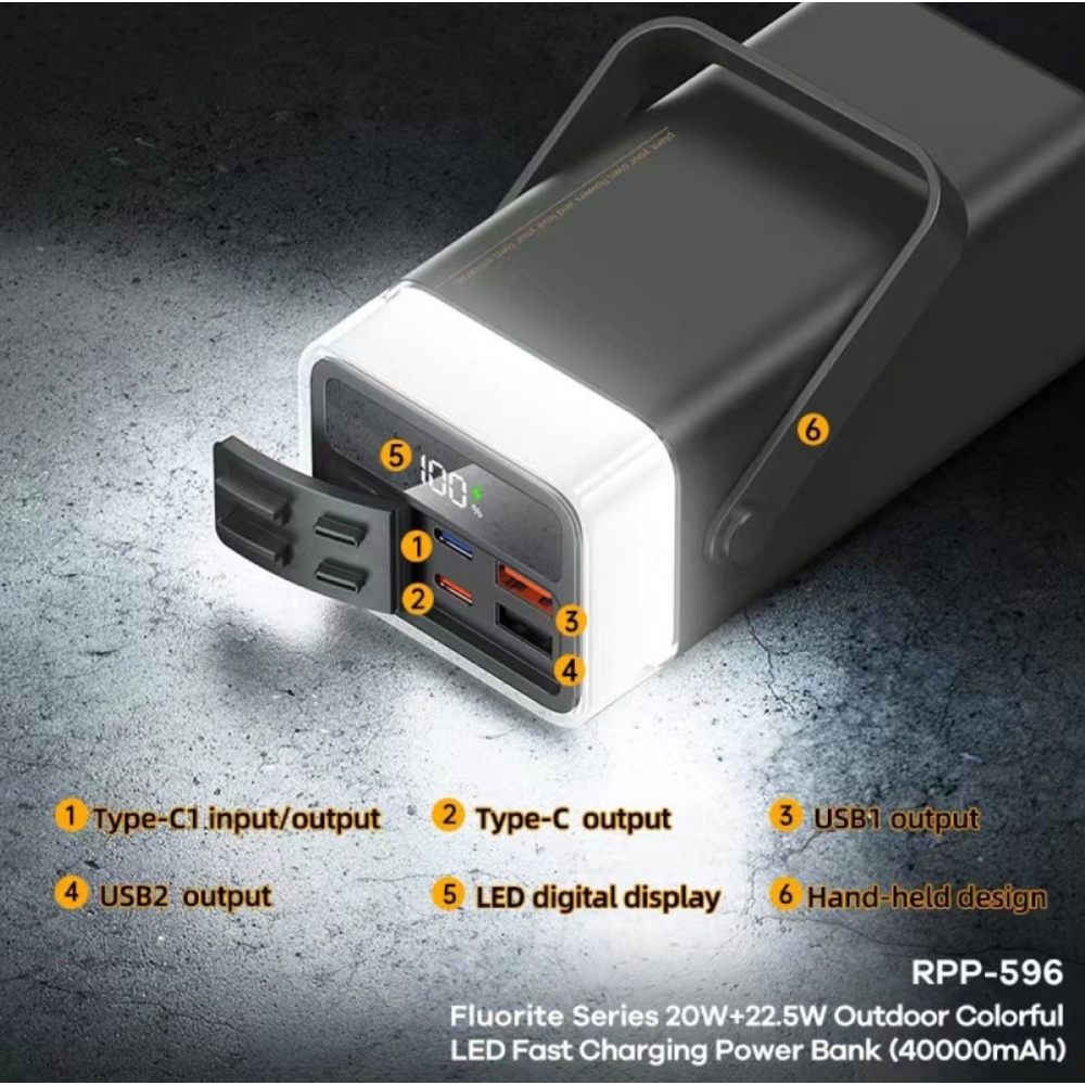 Powerbank 40000mAh 22.5W  Remax RPP-596   QC3.0 PD Швидка зарядка. RGB Ліхтар