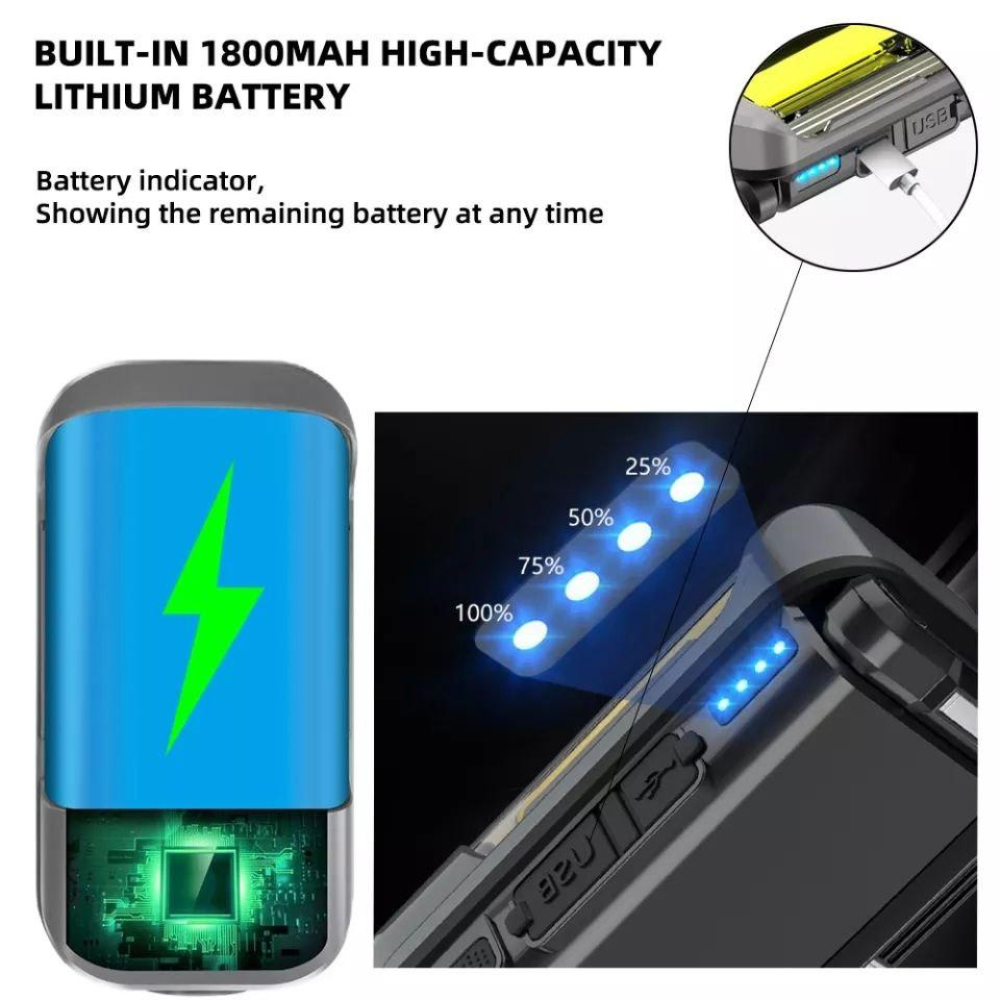 Кемпінговий ліхтар Power Bank з регулюванням яскравості Worklight S-301