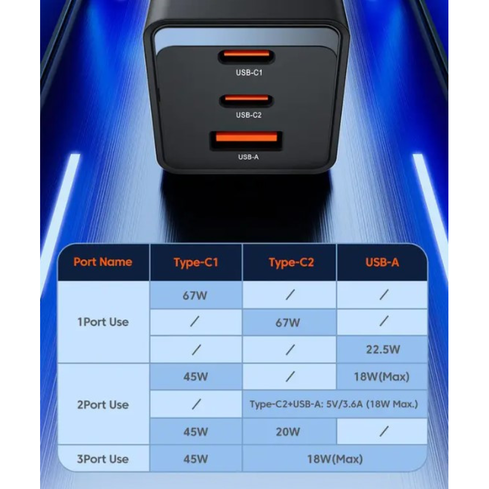 Мережевий зарядний пристрій Toocki 67W GAN (2xType-C + USB-A)