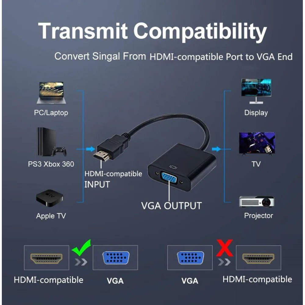 Адаптер перетворювач конвертер HDMI - VGA 1080P SmartGo