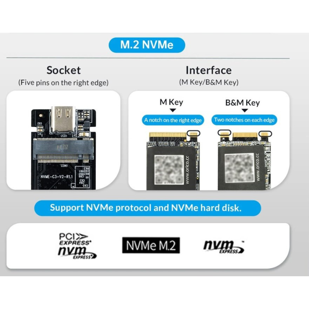 Зовнішня кишеня NVME NGFF m.2 SSD USB 3.0 + Type-C PHIXERO PXPWEM2-G2-GY-BP
