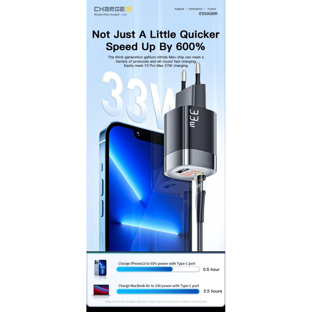 Мережевий зарядний пристрій Essager 33W GAN  Display JT-P18  чорне