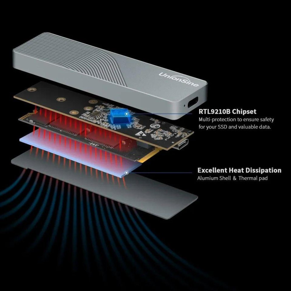 Зовнішня кишеня NVME NGFF m.2 SSD USB 3.0 + Type-C UnionSine