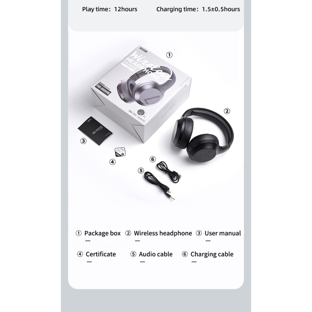 Bluetooth навушники Remax RB-660HB з мікрофоном